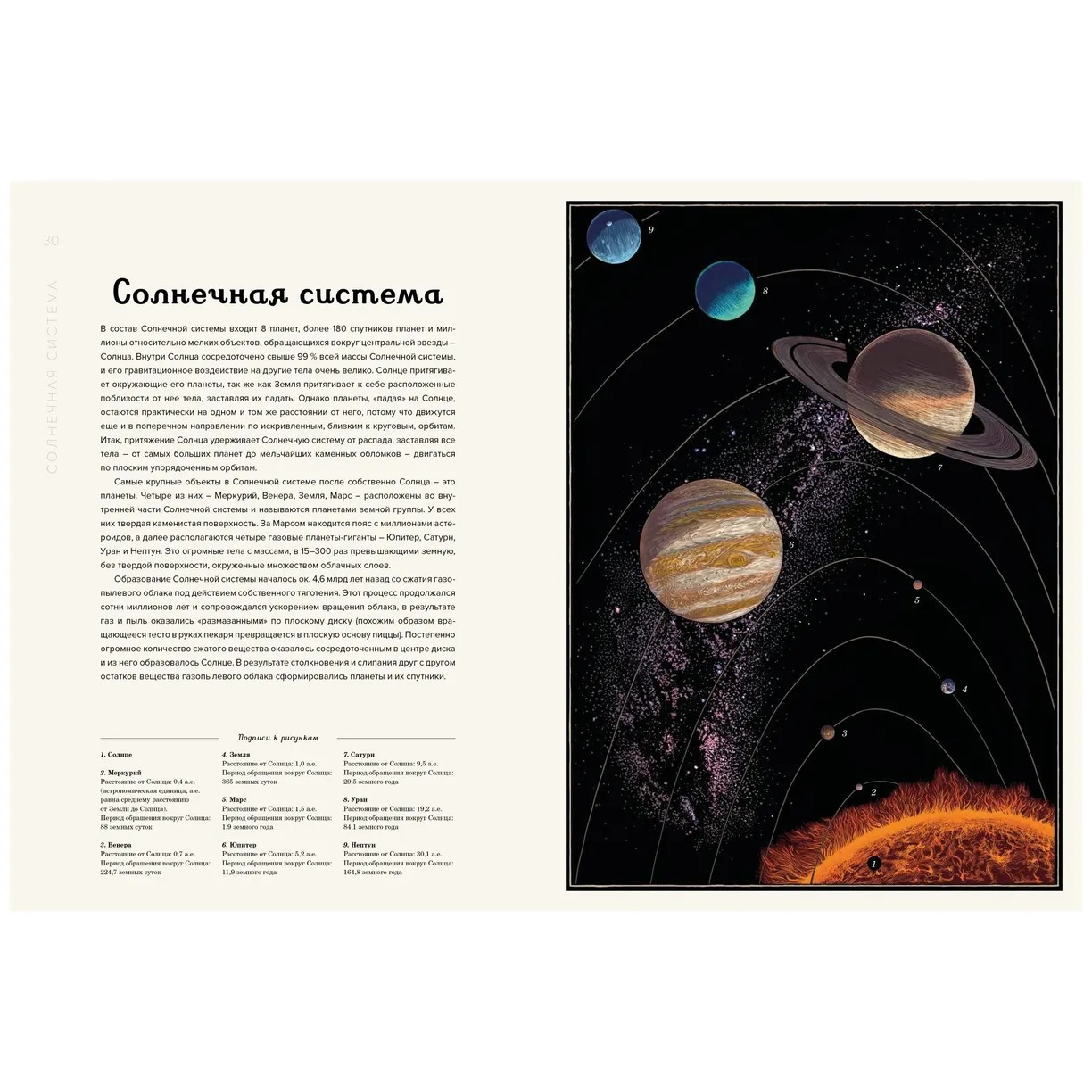 Изображение товара 6