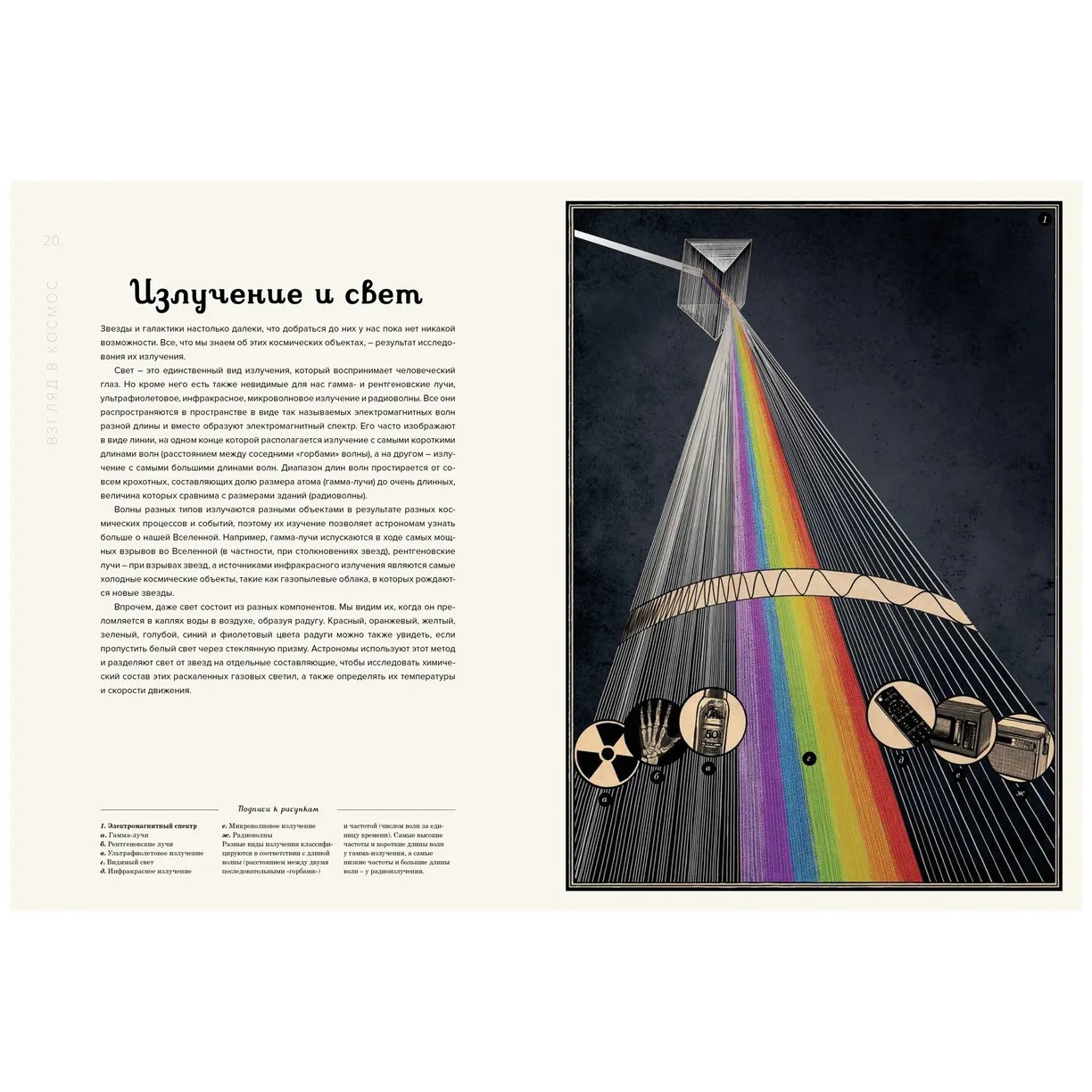 Планетариум Издательство Махаон вид 2