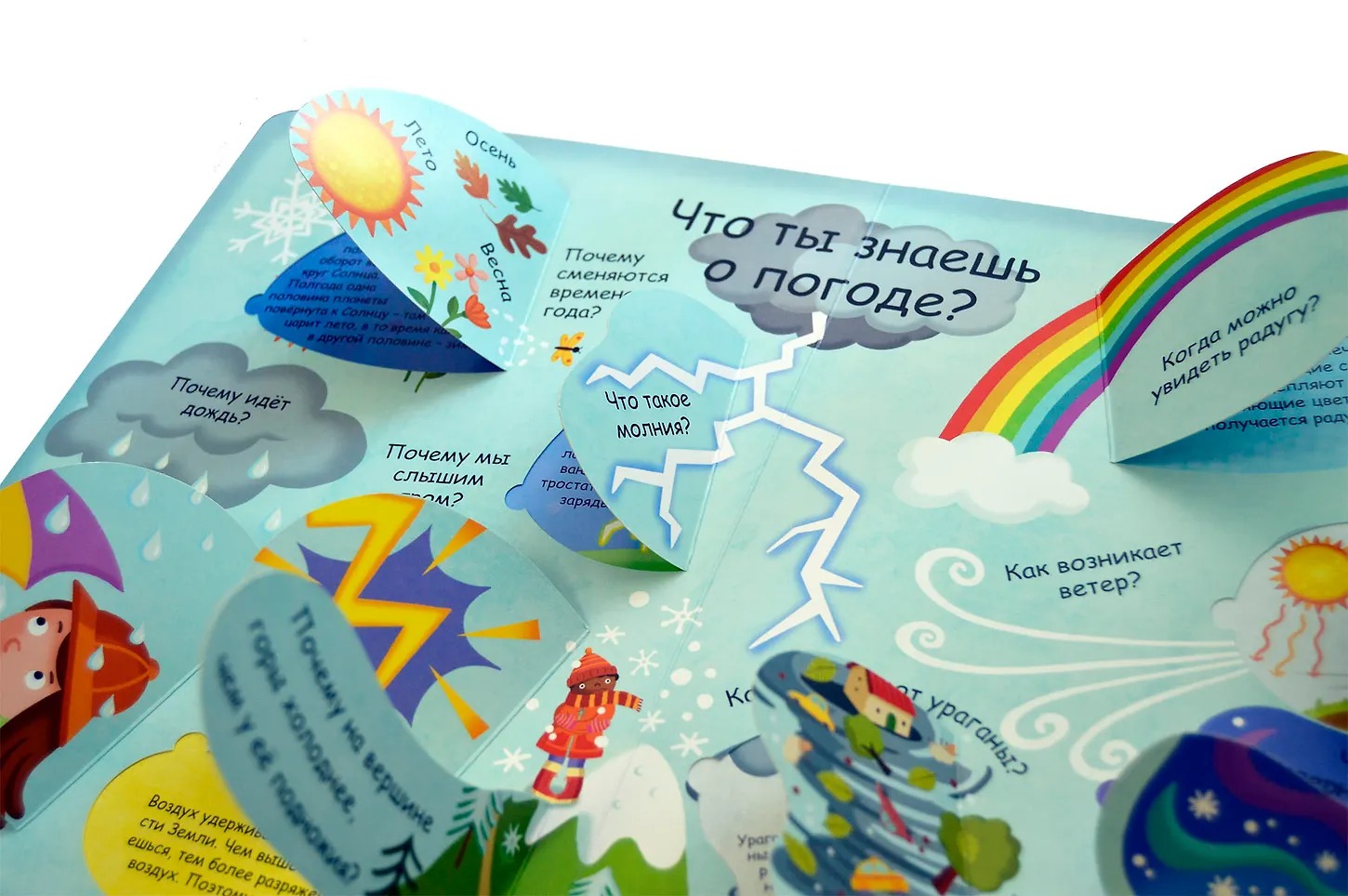 Изображение товара 5