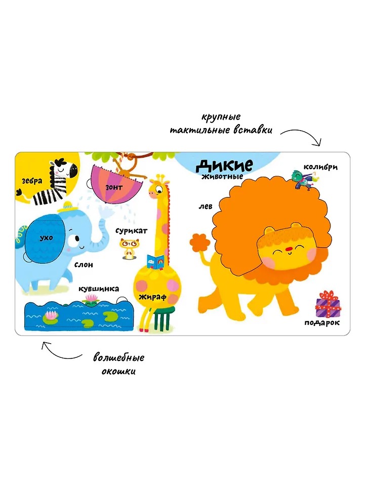 Изображение товара 4