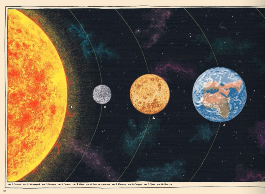 Изображение товара 6