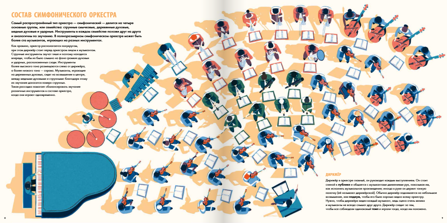 Изображение товара 6