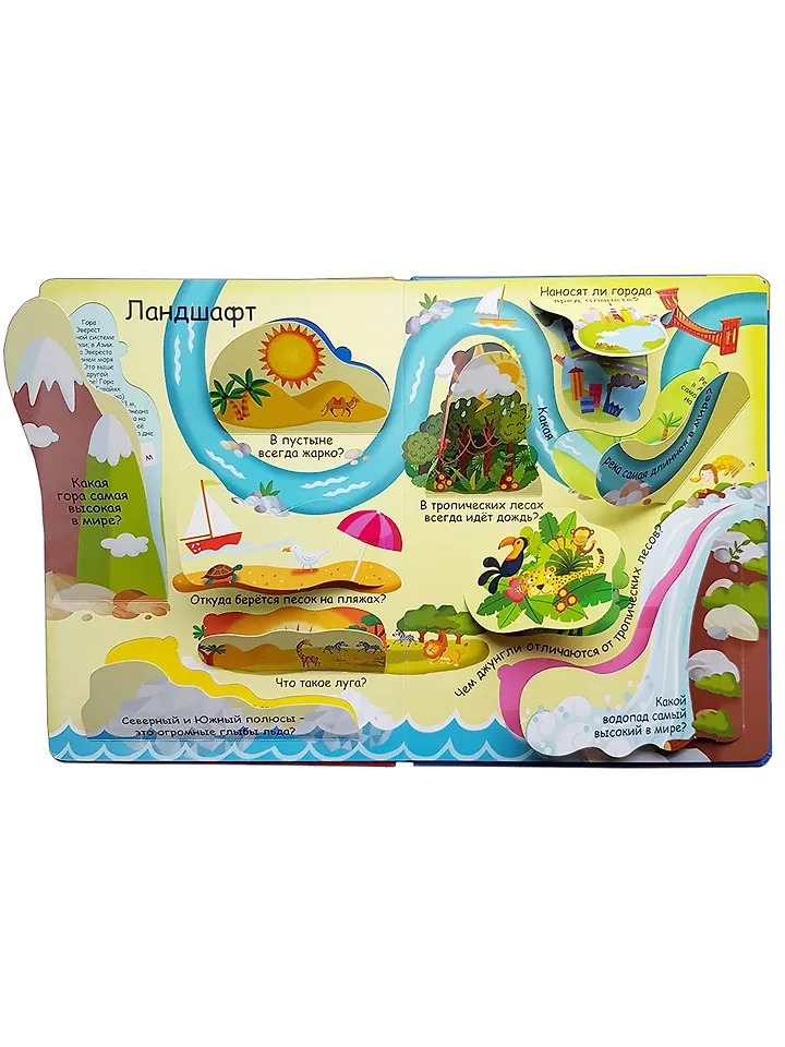 Изображение товара 4