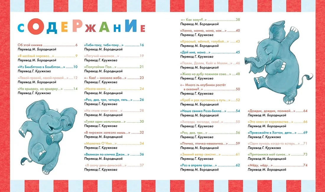 Мёд на завтрак, мёд на ужин. Английские песенки и потешки для малышей Издательство Махаон вид 2